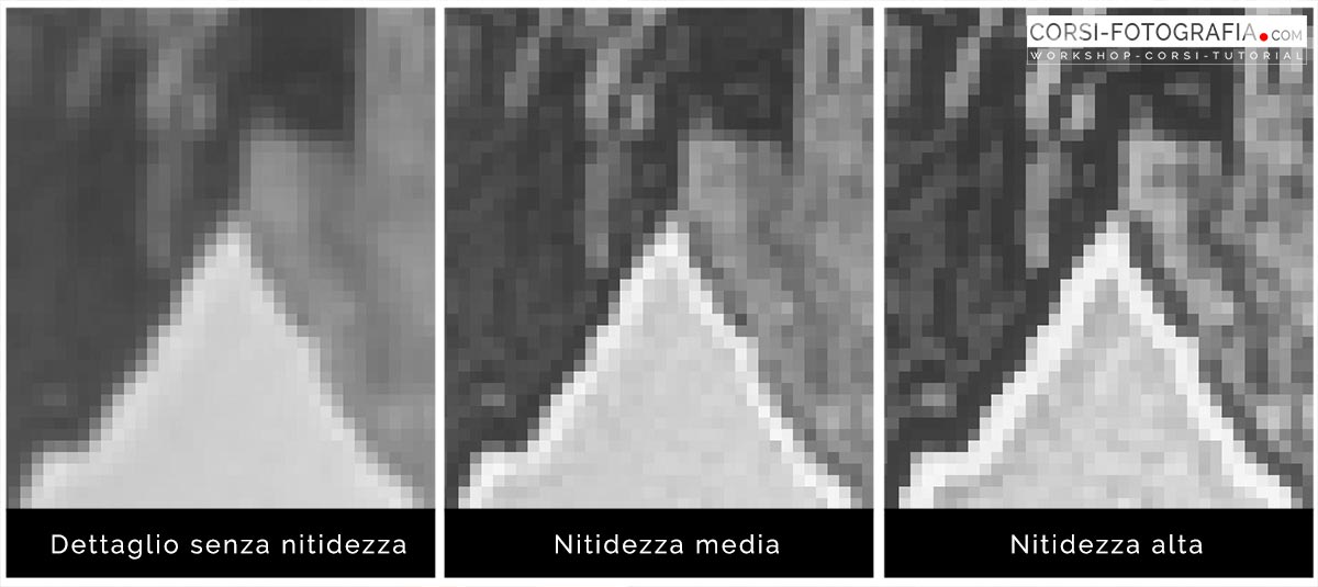 anteprima dettaglio della nitidezza in lightroom