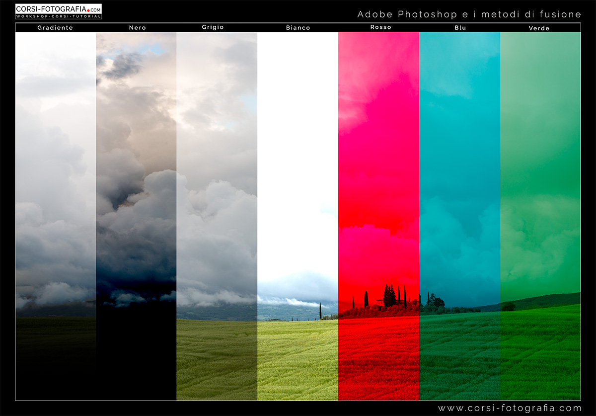 Metodi di fusione di Photoshop File di Esempio