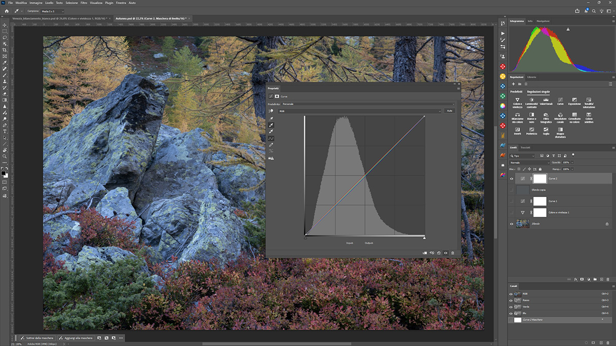 Il bilanciamento del bianco medio in Photoshop