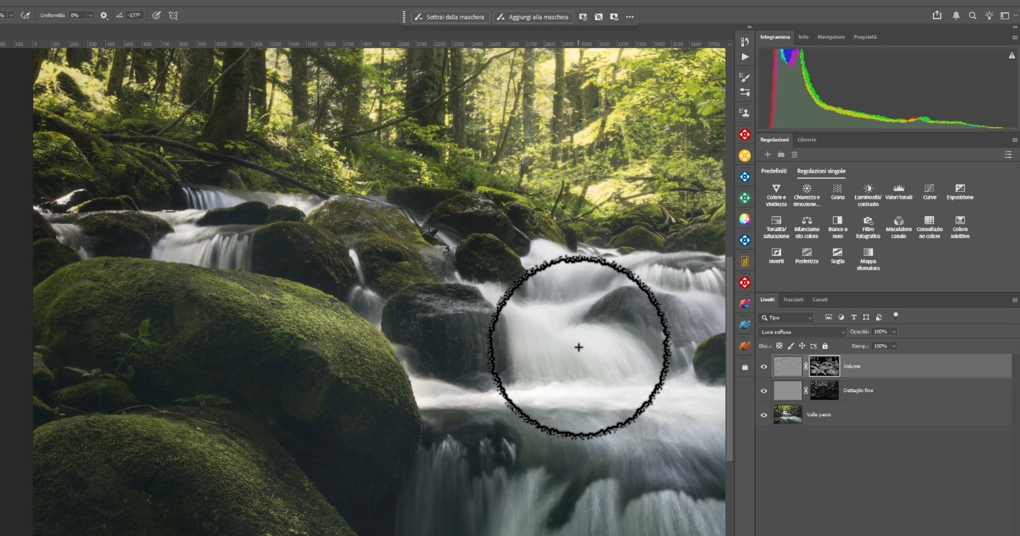 Utilizzare il metodo di fusione luce soffusa e la maschera di livello