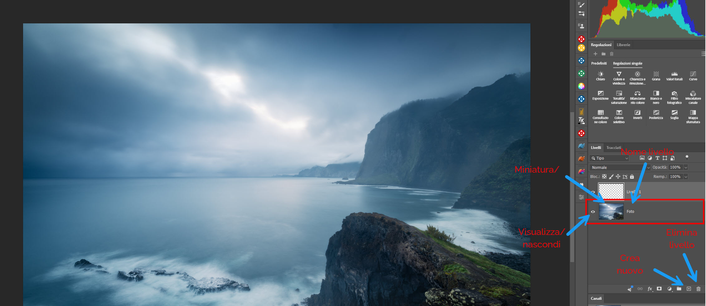 Le informazioni dei livelli di Photoshop