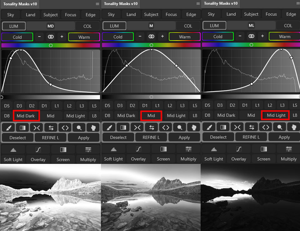 Confronto tra Mid Dark, Mid e Mid Light.