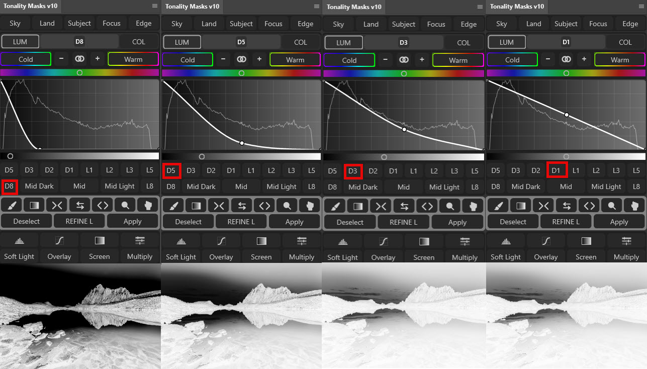 Confronto tra Dark 8, Dark 5, Dark 3 e Dark 1.