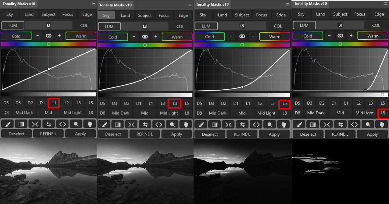 Confronto tra Light 1, Light 3, Light 5 e Light 8 con anteprima delle maschere.