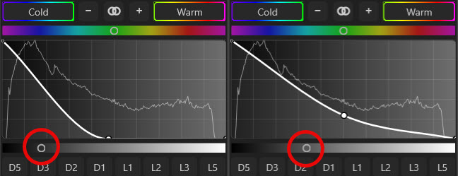 Due posizioni dello slider di luminosità e relative curve